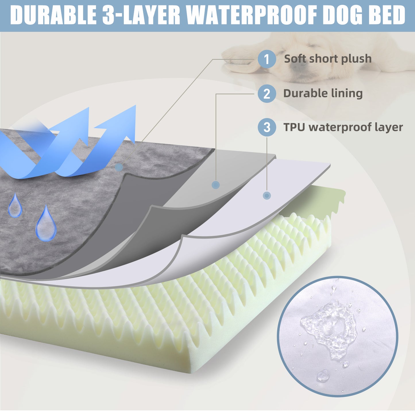 Walpetmar Orthopedic Dog Bed Sofa with Removable Waterproof Cover