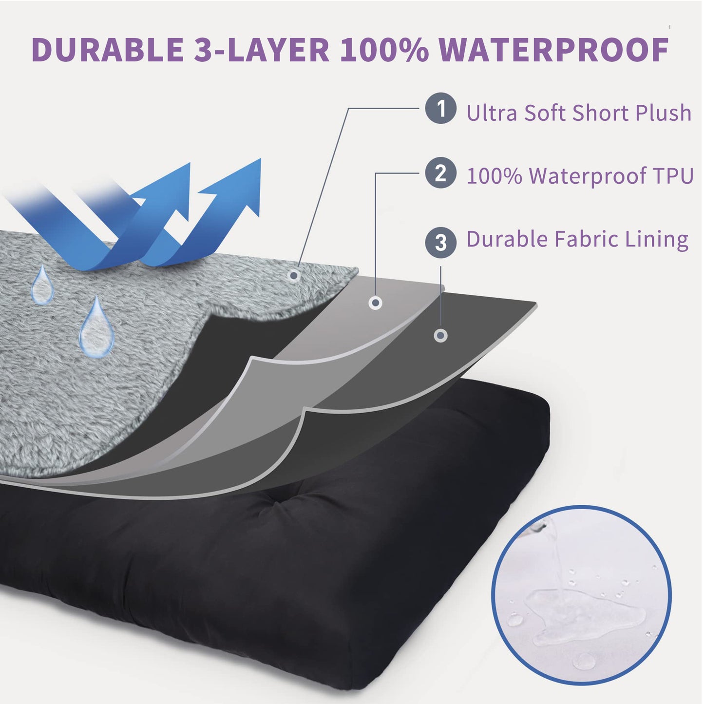 Walpetmar Waterproof Dog Bed